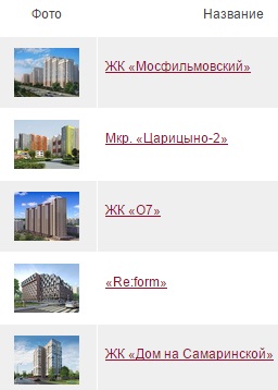 Дополнительное изображение — НДВ-НЕДВИЖИМОСТЬ ДЛЯ ВАС